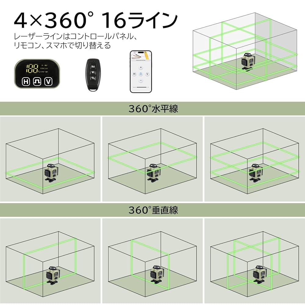 Amazon | BraveMonkey レーザー墨出し器 4×360° 16 ライン